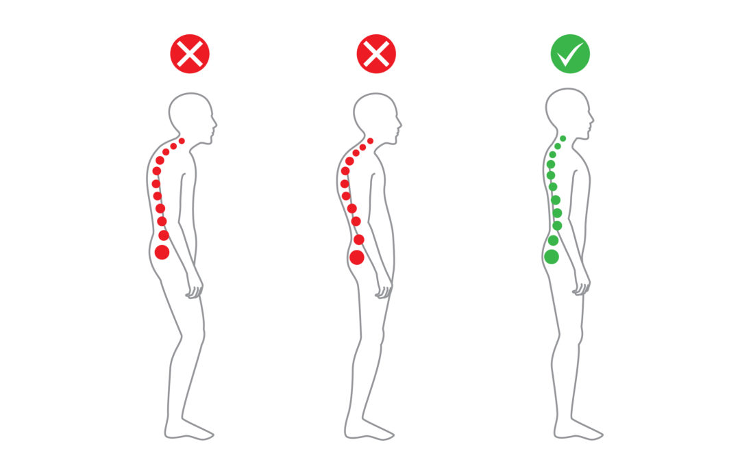 Why Does My Low Back Hurt w/Prolonged Standing?
