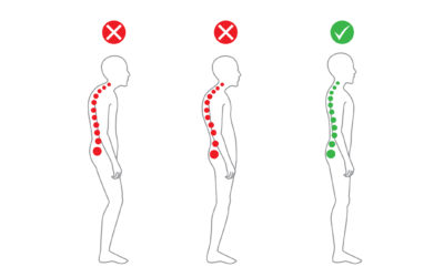 Why Does My Low Back Hurt w/Prolonged Standing?